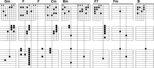 Essential Guitar Chord Charts and Fretboard Diagrams for Music Instruction and Theory, Showing Scales, Intervals, and Finger Placement