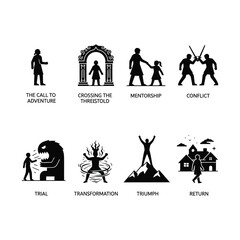Visual Storytelling A Collection of Icon Illustrations Depicting the Hero's Journey, Reflecting the Narrative Structure of Epic Tales