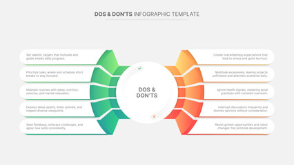 Radial Circular Dos and Don'ts Comparison Infographic Template