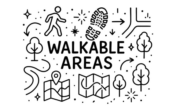 Walkable areas sign featuring maps, trees, paths, and icons for urban planning