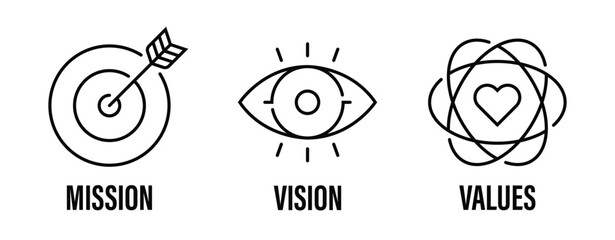Mission Vision Values vector icon set, Editable stroke