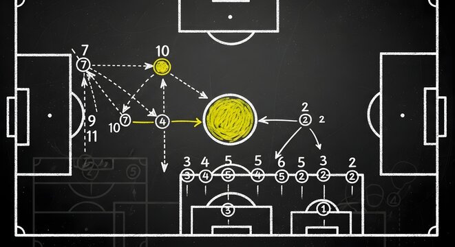 Soccer Football Strategy Tactical Playboard Analysis of Attacking Movement and Passing Options
