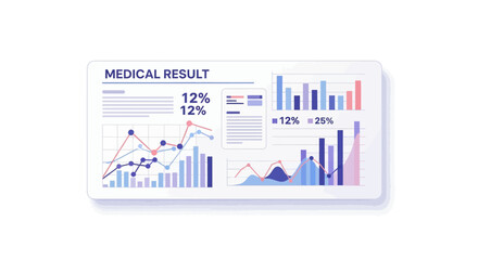 Comprehensive medical analytics dashboard displaying various health statistics
