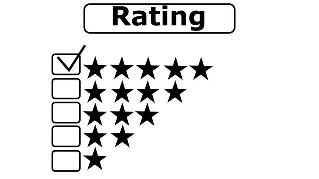 Rating concept symbolizing evaluation, scoring, and user opinions for products, services, or performance.Represents trust, decision-making, and quality measurement.