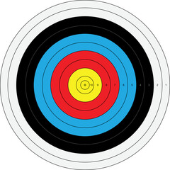 Archery target, concentric rings for scoring, precision and accuracy, sports chart