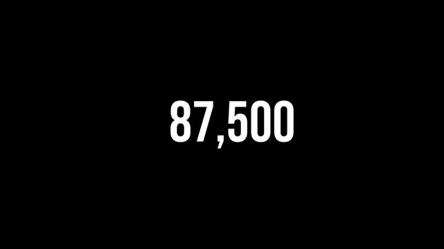 Motion graphics animation of the number 100 counting down to 100, followed by a decimal point and three zeros. 100,000 number changes.