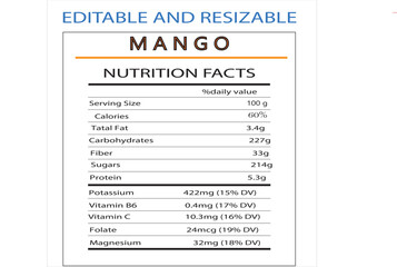 Mango Nutrition Facts Label Template for Food Packaging and Healthy Eating Concepts