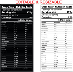 Greek Yogurt label isolated on white background with daily values, nutrition calculator, nutritional panel, Supplement Facts