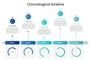 Minimalist horizontal timeline infographic showing a sequence of events in chronological order. Each milestone is marked with a clean icon and short label, spaced evenly along a central line.