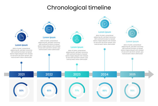 Minimalist horizontal timeline infographic showing a sequence of events in chronological order. Each milestone is marked with a clean icon and short label, spaced evenly along a central line.