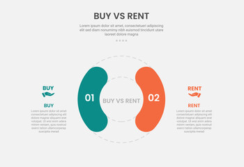 buy vs rent infographic outline style with 2 point comparison template with big circle base with round shape opposite for slide presentation