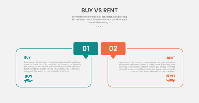 buy vs rent infographic outline style with 2 point comparison template with round box and callout discussion badge for slide presentation
