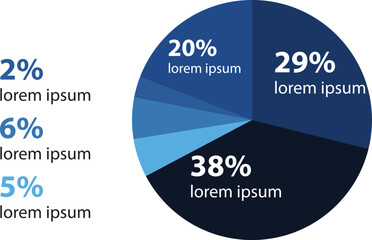 Collection of vector circle chart infographic templates for presentations, advertising, layouts, annual reports. 7 options, steps, parts,pie chart