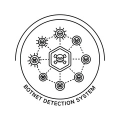 Botnet detection system icon illustrating network security, cyber threat analysis, and digital protection