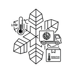 Line icon set for cold chain logistics and temperature sensitive transport