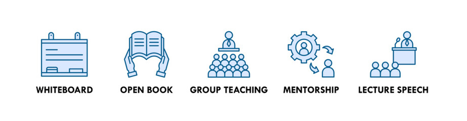Teaching banner web icon illustration concept with icon of whiteboard, open book, group teaching, mentorship, and lecture speech