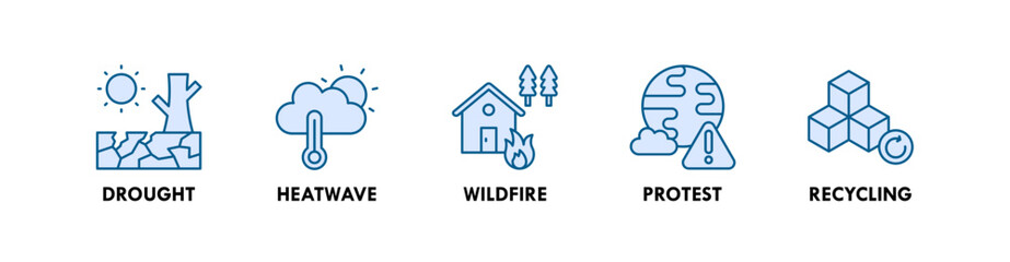 Climate Change banner web icon illustration concept with icon of drought, heatwave, wildfire, protest, and recycling