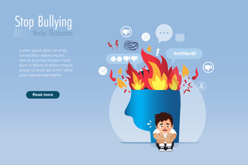 Child bullying concept. Boy crying with burning flame from hate speech bullying from negative online social media and criticism. Vector.