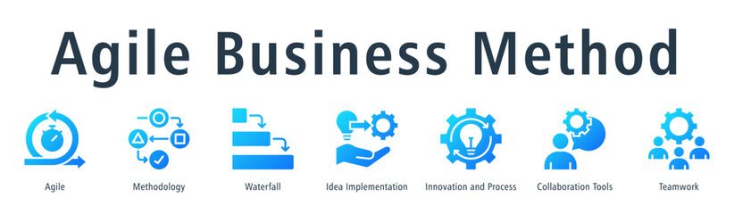 Agile business method web banner icon vector illustration concept with icon of agile, methodology, waterfall, idea implementation, innovation and process, collaboration tools, and teamwork.