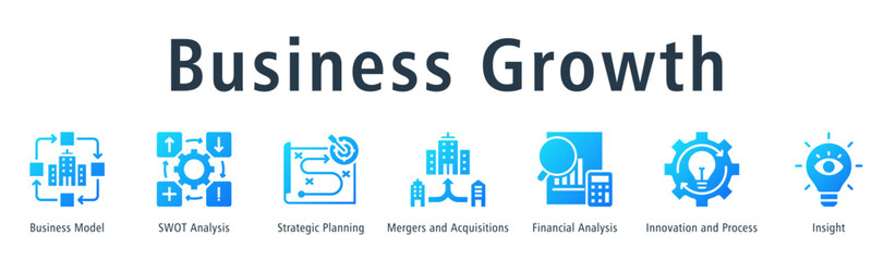 Business growth web banner icon vector illustration concept with icon of business model, SWOT analysis, strategic planning, mergers and acquisitions, financial analysis, innovation and process.