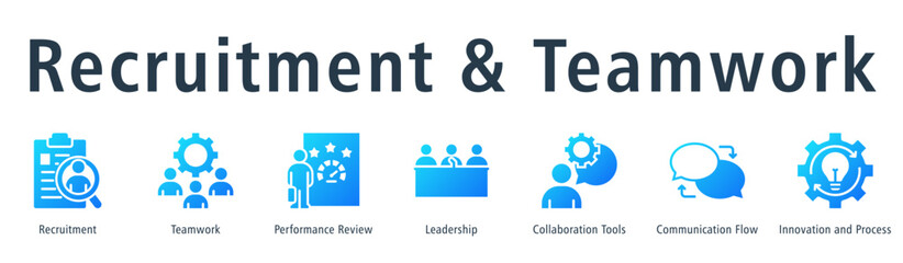 Recruitment and teamwork web banner icon vector illustration concept with icon of recruitment, teamwork, performance review, leadership, collaboration tools, and communication flow.