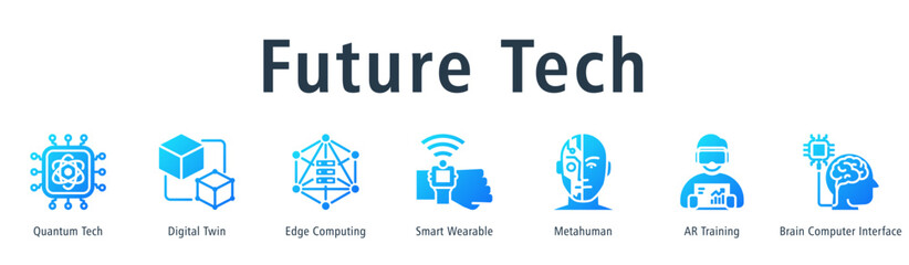 Future Tech web banner icon vector illustration concept with icon of quantum tech, digital twin, edge computing, smart wearable, metahuman, AR training, and brain computer interface.