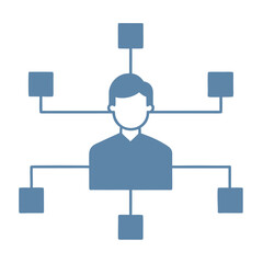 Recursive Loop Flowchart Diagram