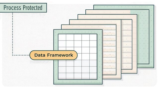Illustration of Data Framework with Process Protection Concept in Abstract Diagram for Informational Use
