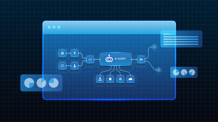 AI workflow automation artificial intelligence. ai agent network diagram dashboard machine learning flow process and automation system.