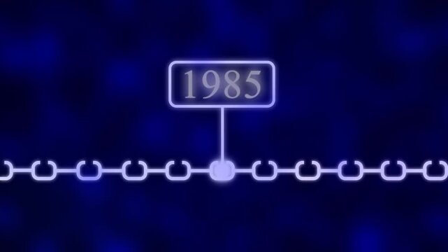 Scrolling Timeline Year Animation, 1985 Scrolling Timeline Year Animation| Vertical past to future era evolution order number dynamic, era evolution future generation years scrolling animation..