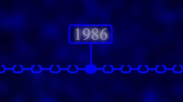 Scrolling Timeline Year Animation, 1986 Scrolling Timeline Year Animation| Vertical past to future era evolution order number dynamic, era evolution future generation years scrolling animation..