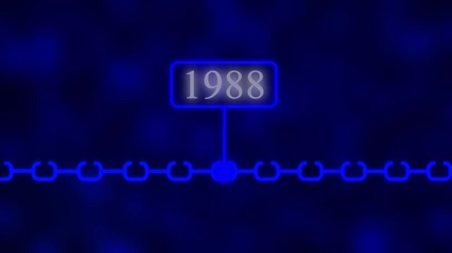 Scrolling Timeline Year Animation, 1988 Scrolling Timeline Year Animation| Vertical past to future era evolution order number dynamic, era evolution future generation years scrolling animation..