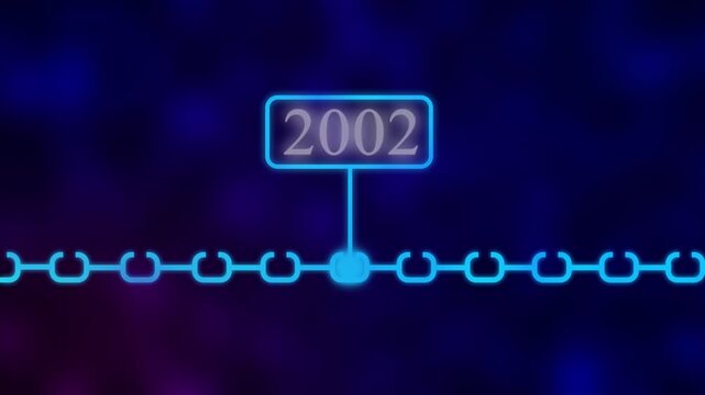 Scrolling Timeline Year Animation, 2002 Scrolling Timeline Year Animation| Vertical past to future era evolution order number dynamic, era evolution future generation years scrolling animation..