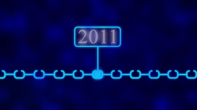 Scrolling Timeline Year Animation, 2011 Scrolling Timeline Year Animation| Vertical past to future era evolution order number dynamic, era evolution future generation years scrolling animation..