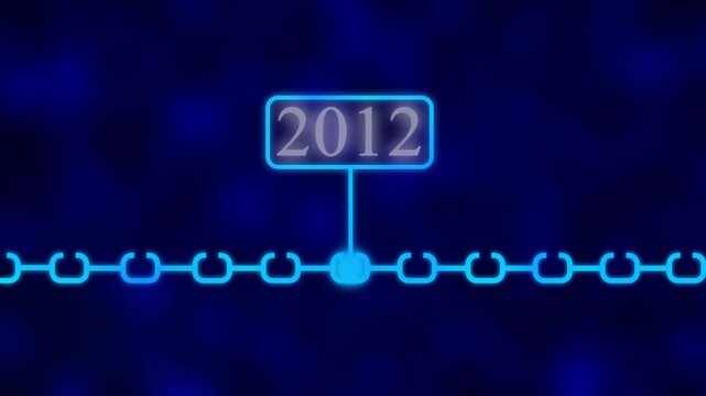 Scrolling Timeline Year Animation, 2012 Scrolling Timeline Year Animation| Vertical past to future era evolution order number dynamic, era evolution future generation years scrolling animation..