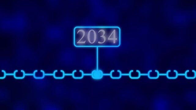 Scrolling Timeline Year Animation, 2034 Scrolling Timeline Year Animation| Vertical past to future era evolution order number dynamic, era evolution future generation years scrolling animation..