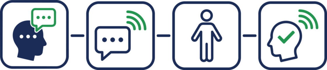 Digital transformation technology concept showing internal thought process, external communication, human action, and final cognitive validation, representing business strategy, 