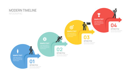 Naklejka premium Infographics circle label arrow symbol timeline business 4 steps to success template.