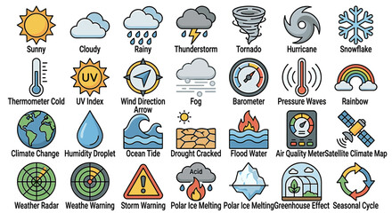 Flat lay of various weather and climate change related icons on a clean white background with a clear and informative mood.