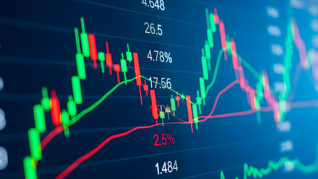 Stock market chart with bullish and bearish trends displayed on screen