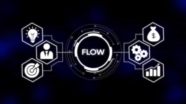 Business process flow diagram with icons for idea human target money gears and growth chart on dark blue digital background with glowing lines and circles representing data connection and system