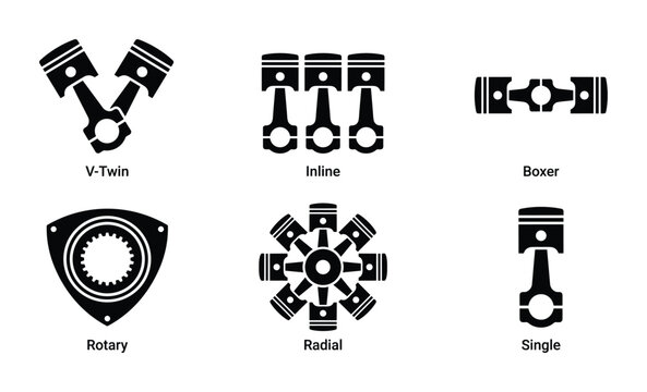 Collection of engine types including v-twin, inline, boxer, rotary, radial and single cylinder designs