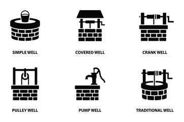 Naklejka premium Water well icons including simple covered crank pulley pump and traditional designs