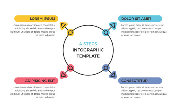 Linear circular process infographic with four colorful steps with arrows