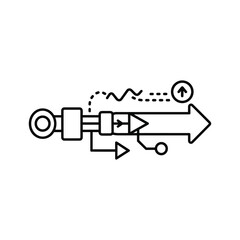 Checklist for software unit testing, test cases, junit framework, and test automation on white background