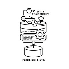 Security shield icon with runtime permission and authorization concepts for digital access control and user management