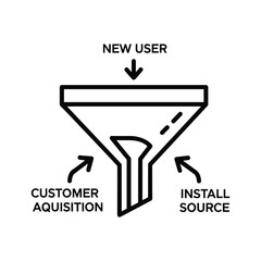 New user acquisition funnel concept showing customer journey and install source, isolated on white background