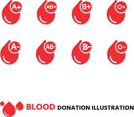 Set of eight blood type icons for medical or donation concept