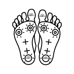 Human Foot Load Stability Diagram Outline Icon