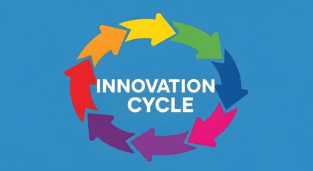 Colorful arrows create dynamic innovation cycle, showing continuous improvement and business growth in a circular process, perfect for presentations and training
